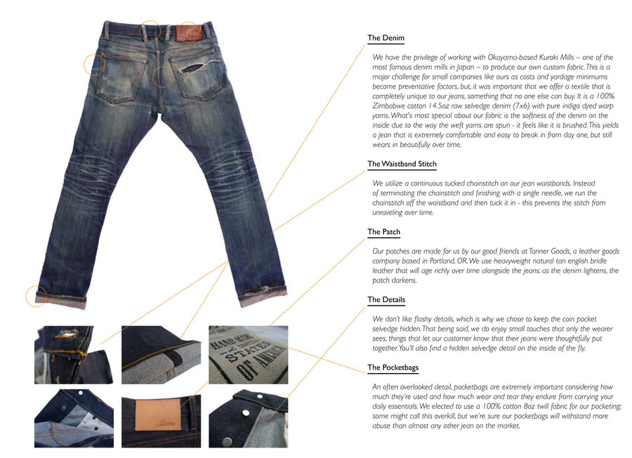 A pair of nicely worn-in faded blue jeans.
